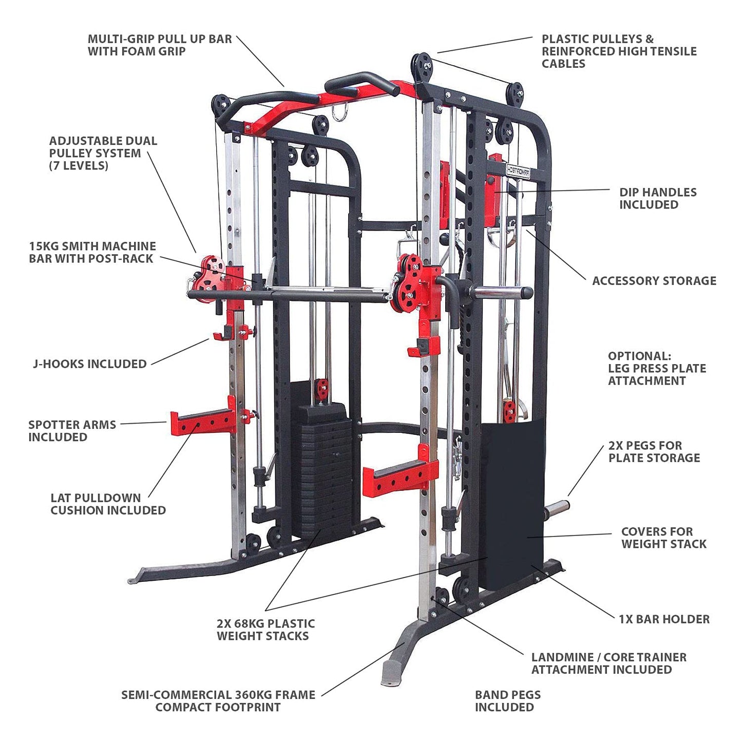 ANSON FITNESS Functional Trainer with Smith Machine FAS-008 All in One Multi Gym Machine for Home Gym or Semi Commercial Use - Anson Fitness