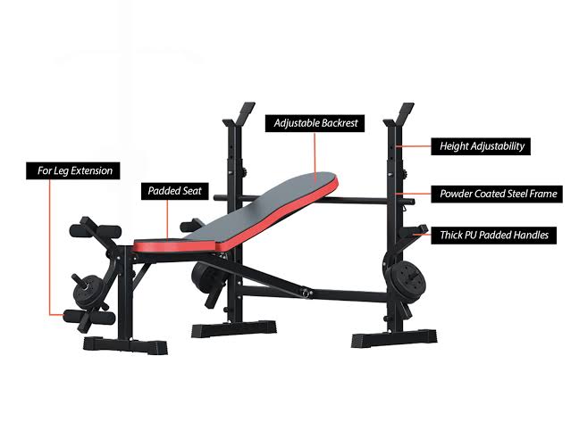 ANSON Fitness 8 In 1 Heavy Duty Adjustable Multi Home Gym Bench (8IN1 GYM BENCH) - Anson Fitness