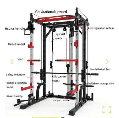 smith functional machine