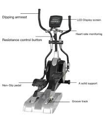 ANSON FITNESS AFE 2100 – COMMERCIAL-GRADE FRONT-DRIVE ELLIPTICAL TRAINER WITH 16” STRIDE LENGTH, 8-LEVEL MANUAL MAGNETIC RESISTANCE, COMPACT DESIGN & DURABLE STEEL FRAME FOR LOW-IMPACT FULL-BODY WORKOUTS